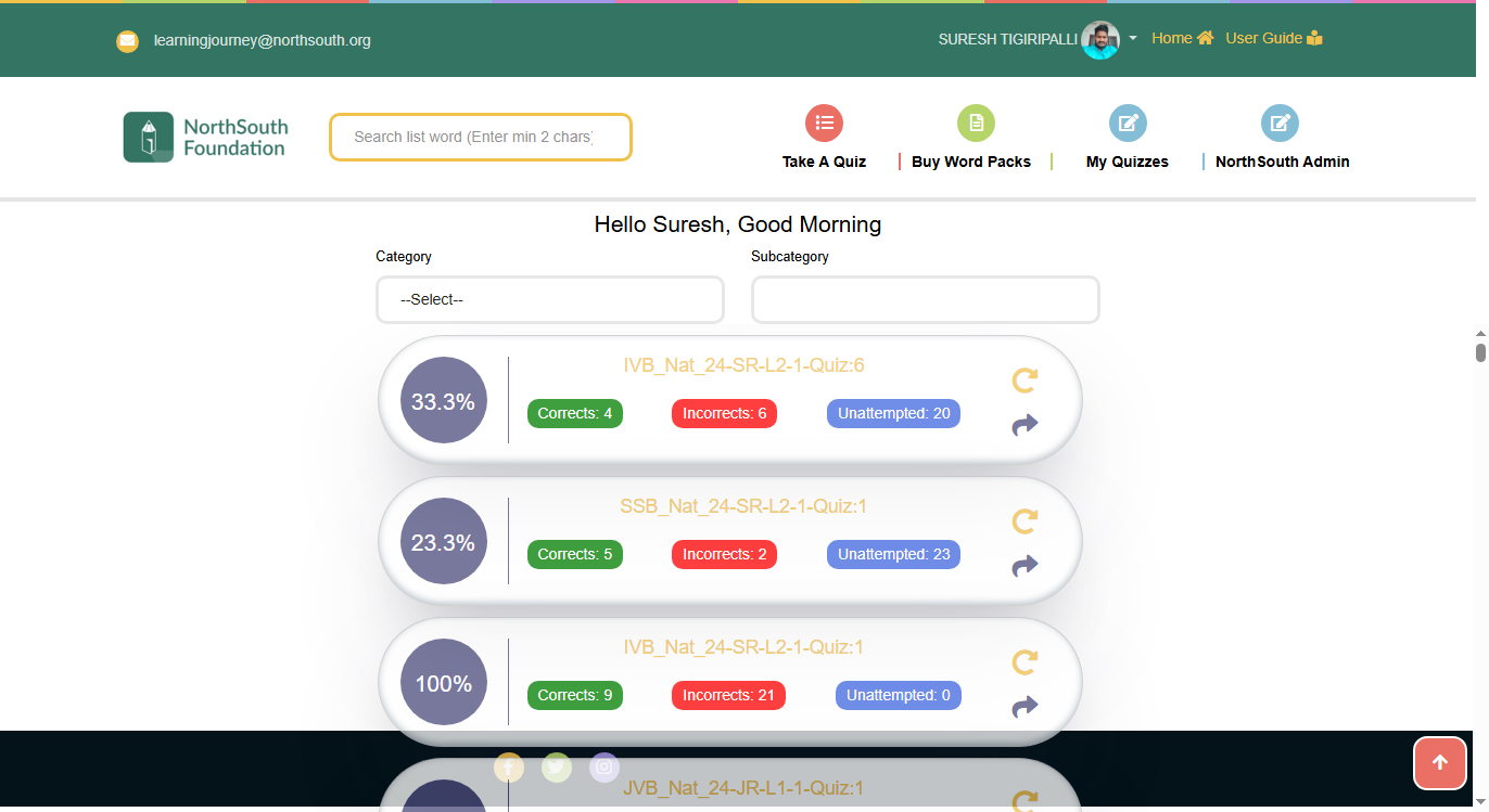 Home screen overview